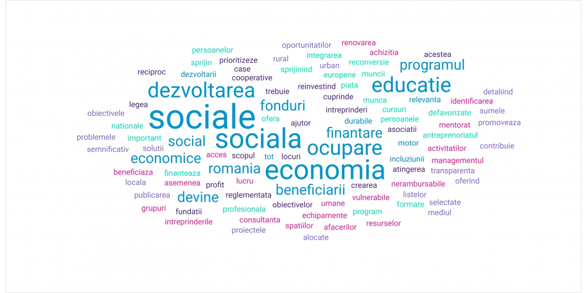 Economia Socială: O sursă de dezvoltare sustenabilă și incluziune socială